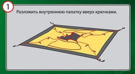 Комфортная одноместная туристическая палатка. Alexika Egoist 1 Plus