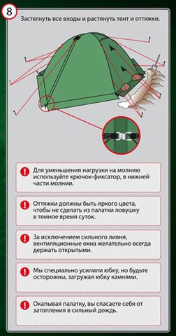 Комфортная одноместная туристическая палатка. Alexika Egoist 1 Plus