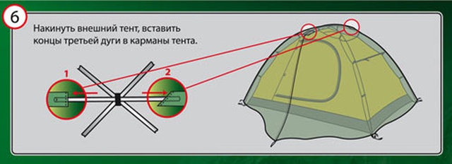 Комфортная одноместная туристическая палатка. Alexika Egoist 1 Plus